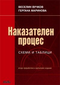 Наказателен процес - схеми и таблици