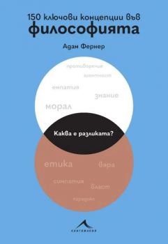 150 ключови концепции във философията - Адам Фернер - 9786191954384 - Онлайн книжарница Ciela | ciela.com