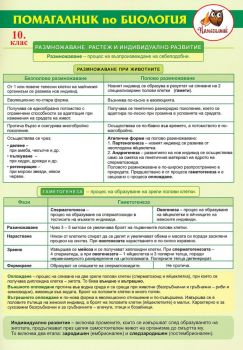 Помагалник по биология за 10. клас - Домино - Онлайн книжарница Сиела | Ciela.com