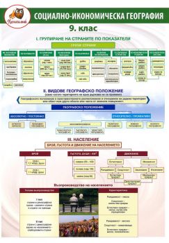 Помагалник по география за 9. клас - Домино - Онлайн книжарница Сиела | Ciela.com