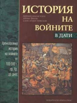 История на войните в дати