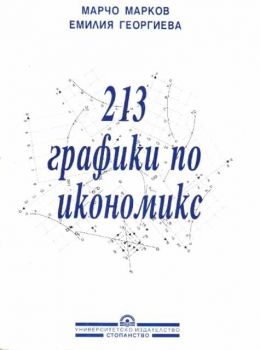 213 графики по икономикс