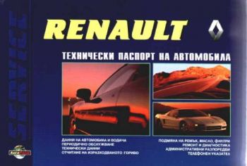 Renault.Технически паспорт на автомобила