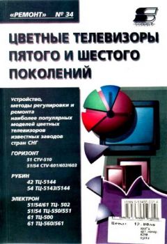 Цветные телевизоры пятого и шестого поколений.Рем.№34