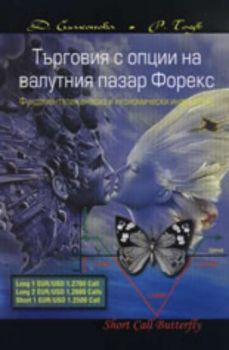 Търговия с опции на валутния пазар Форекс