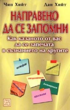 Направено да се запомни: Как казаното вас да се запечата в съзнанието на другите