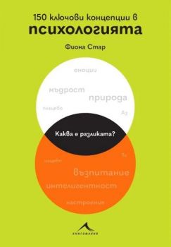 150 ключови концепции в психологията - Фиона Стар - 9786191954353 - Онлайн книжарница Ciela | ciela.com