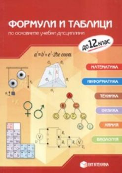 Формули и таблици по основните учебни дисциплини до 12 клас