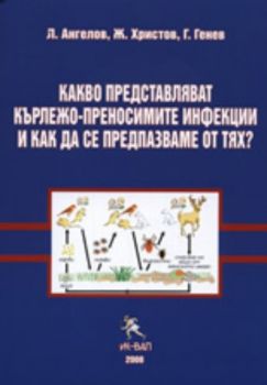 Какво представляват кърлежо-преносимите инфекции и как да се предпазваме от тях?