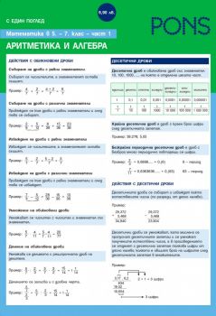 С един поглед - Математика в 5., 6. и 7. клас - част 1 - Здравко Лалчев, Ирина Вутова - 9789543447435 - Клет България - Онлайн книжарница Ciela | ciela.com
