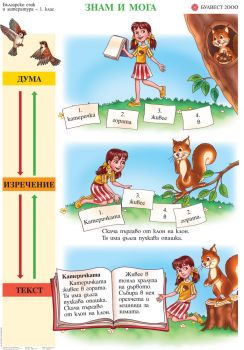 Табло по български език и литература за 1. клас №2. Знам и мога - ciela.com