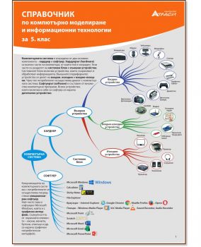 Справочник по компютърно моделиране и информационни технологии за 5. клас - Антоанета Иванова - 9786192382131 - Атласи - Онлайн книжарница Ciela | ciela.com