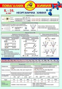 Помагалник 8-12 клас - Химия - Онлайн книжарница Сиела | Ciela.com