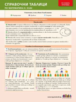Справочни таблици по литература за 8. клас - Ваня Майсторска - 9786191871445 - Онлайн книжарница Ciela | ciela.com