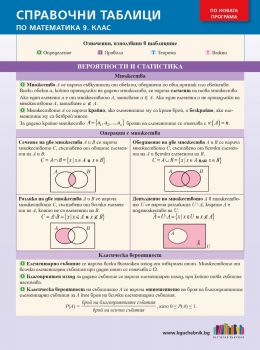 Справочни таблици по литература за 9. клас - Ваня Майсторска -  9786191871452 - БГ Учебник - Онлайн книжарница Ciela | ciela.com
