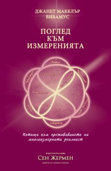 Поглед към измеренията