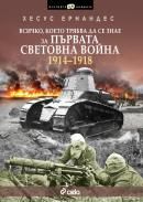 Всичко, което трябва да се знае за Първата световна война