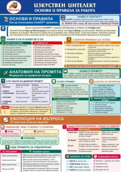 Изкуствен интелект - Основи и правила за работа - 9789546513601 - Домино - Онлайн книжарница Ciela | ciela.com