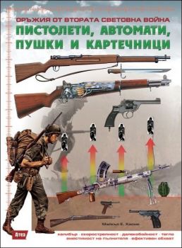 Оръжия от Втората световна война: Пистолети, автомати, пушки и картечници