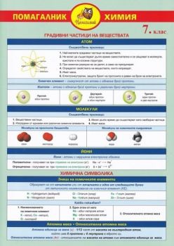 Помагалник по химия за 7. клас - Онлайн книжарница Сиела | Ciela.com