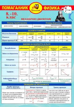 Помагалник по физика за 8., 9. и 10. клас - Онлайн книжарница Сиела | Ciela.com