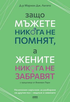 Защо мъжете никога не помнят, а жените никога не забравят - Онлайн книжарница Сиела | Ciela.com