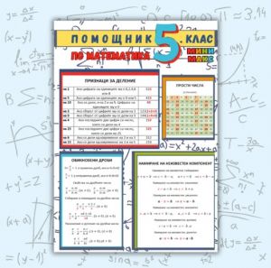 Помощник Мини Макс за бърз и лесен достъп до най-важното от материала в 5. клас  - Мария Чобанова - 9786199291016 - Мини Макс - Онлайн книжарница Ciela | ciela.com