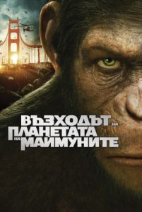 Възходът на Планетата на маймуните - DVD